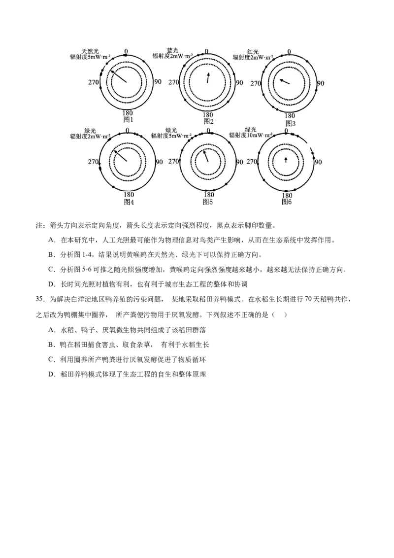 押新高考卷生态系统及人与环境（原卷版）-备战2024年高考生物临考题号押题（新高考通用）_2024年新高考资料_5.2024三轮冲刺_备战2024年高考生物临考题号押题（新高考通用）322745222