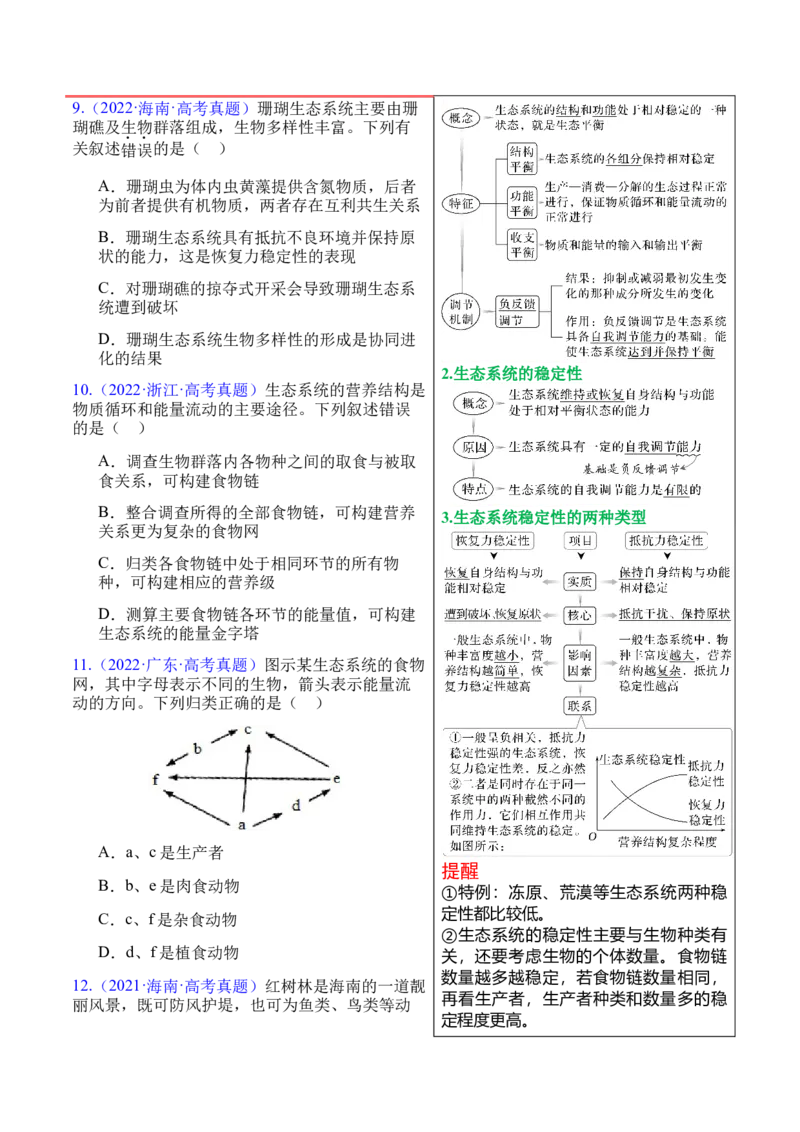 押新高考卷生态系统及人与环境（原卷版）-备战2024年高考生物临考题号押题（新高考通用）_2024年新高考资料_5.2024三轮冲刺_备战2024年高考生物临考题号押题（新高考通用）322745222