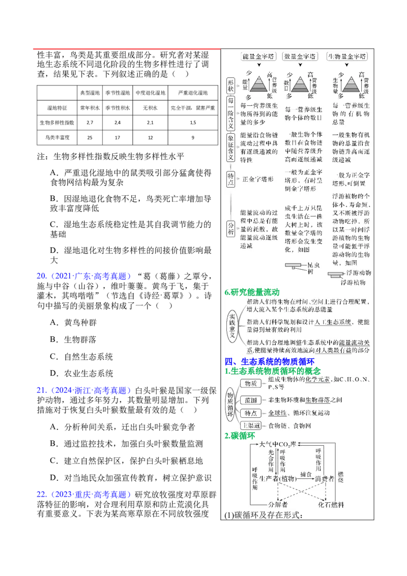 押新高考卷生态系统及人与环境（原卷版）-备战2024年高考生物临考题号押题（新高考通用）_2024年新高考资料_5.2024三轮冲刺_备战2024年高考生物临考题号押题（新高考通用）322745222