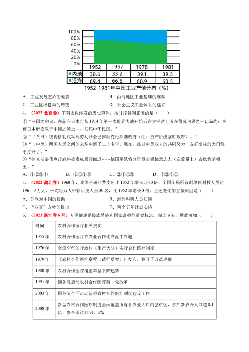 第18讲社会主义建设在探索中曲折发展（练习）（原卷版）_2025年新高考资料_一轮复习_2025年高考历史一轮复习讲练测（新教材新高考）