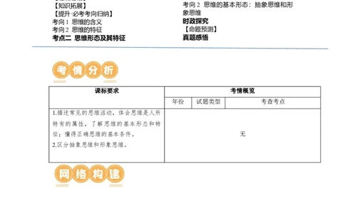 第01课走进思维世界（讲义）（原卷版）_新高考复习资料_2024年新高考资料_一轮复习资料_完2024年高考政治一轮复习讲练测（课件+讲义+练习）（新教材新高考）_选择性必修3