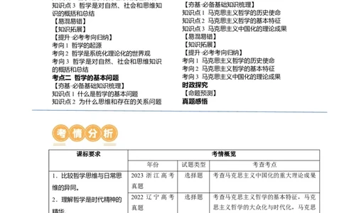 第01课时代精神的精华（讲义）（解析版）_新高考复习资料_2024年新高考资料_一轮复习资料_完2024年高考政治一轮复习讲练测（课件+讲义+练习）（新教材新高考）_必修4