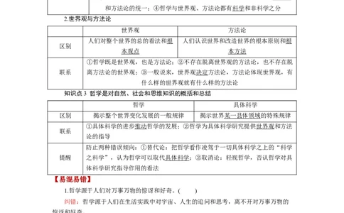第01课时代精神的精华（讲义）（解析版）_新高考复习资料_2024年新高考资料_一轮复习资料_完2024年高考政治一轮复习讲练测（课件+讲义+练习）（新教材新高考）_必修4