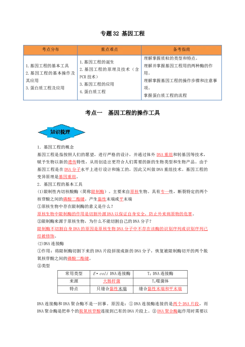 专题32基因工程（串讲）（解析版）_2024年新高考资料_1.2024一轮复习_备战2024年高考生物一轮复习串讲精练（新高考专用）