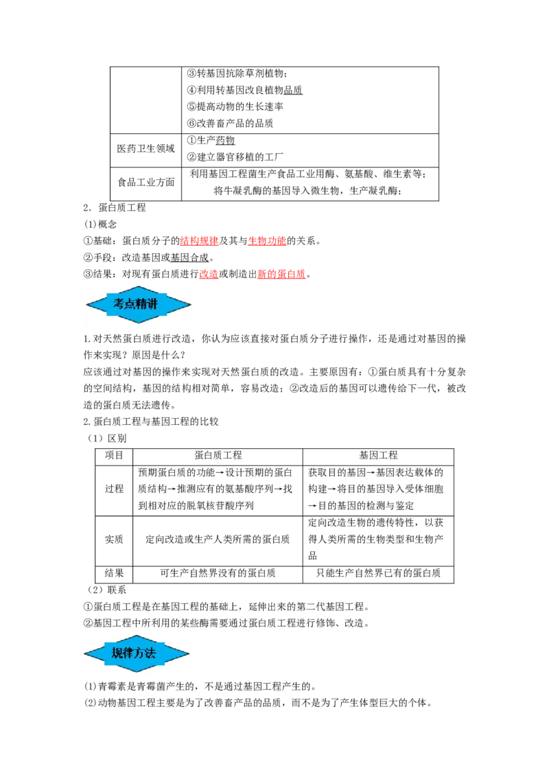 专题32基因工程（串讲）（解析版）_2024年新高考资料_1.2024一轮复习_备战2024年高考生物一轮复习串讲精练（新高考专用）