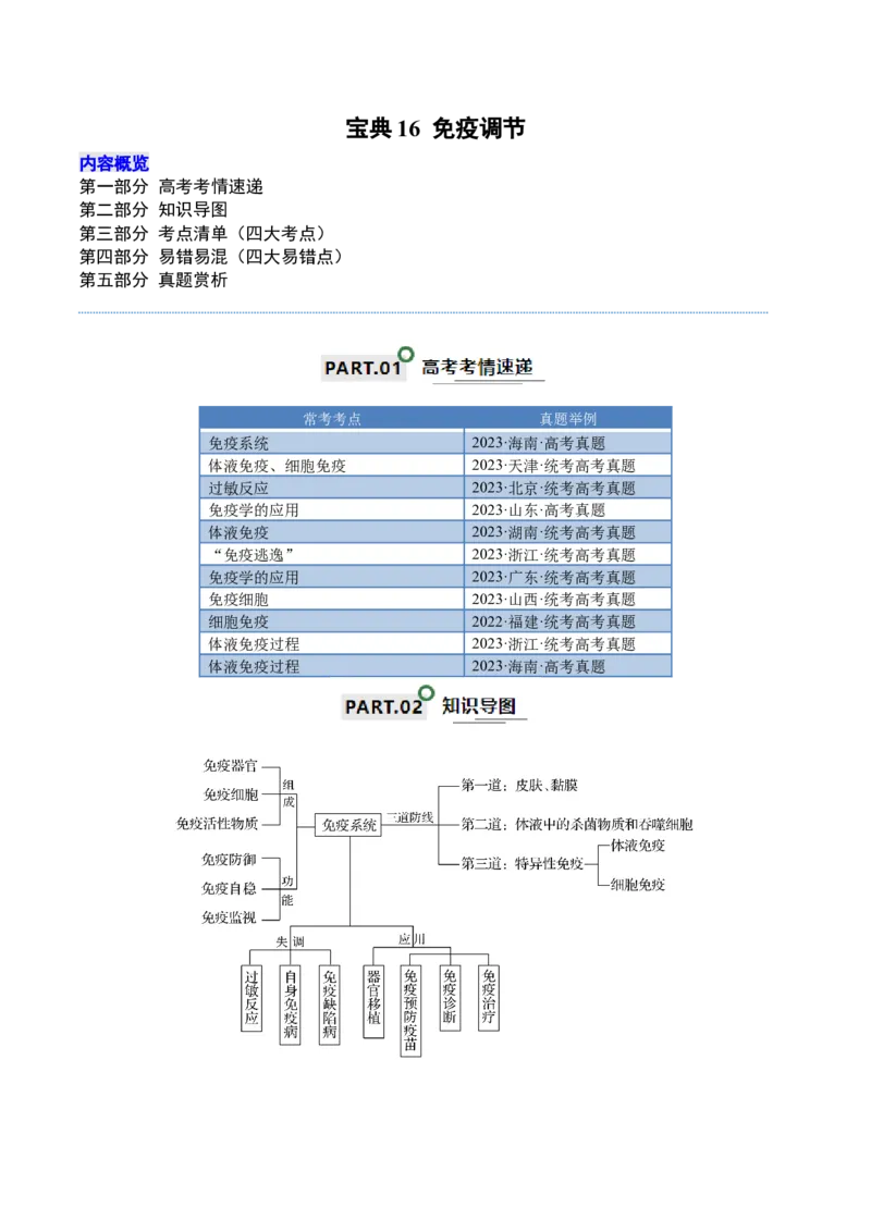 宝典16免疫调节（原卷版）_2024年新高考资料_1.2024一轮复习_2024年高考生物一轮复习知识清单