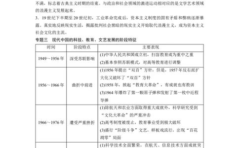 68必修3第十五单元单元综合提升_07高考历史_通用版（老高考）复习资料_2023年复习资料_一轮+二轮_历史高三一轮复习系列_历史高三一轮复习系列《一轮复习讲义》（教师版）