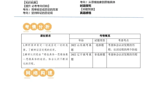 第10课推动认识发展（讲义）（解析版）_新高考复习资料_2024年新高考资料_一轮复习资料_完2024年高考政治一轮复习讲练测（课件+讲义+练习）（新教材新高考）_选择性必修3