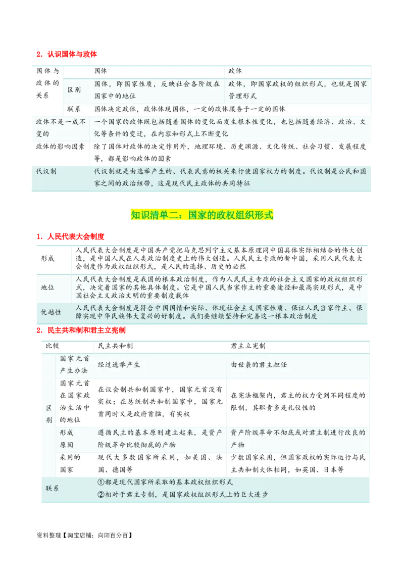 专题27国体与政体_新高考复习资料_2024年新高考资料_一轮复习资料_口袋书2024年高考政治一轮复习知识清单（新高考通用）