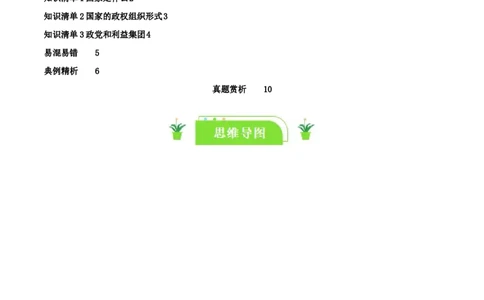 专题27国体与政体_新高考复习资料_2024年新高考资料_一轮复习资料_口袋书2024年高考政治一轮复习知识清单（新高考通用）