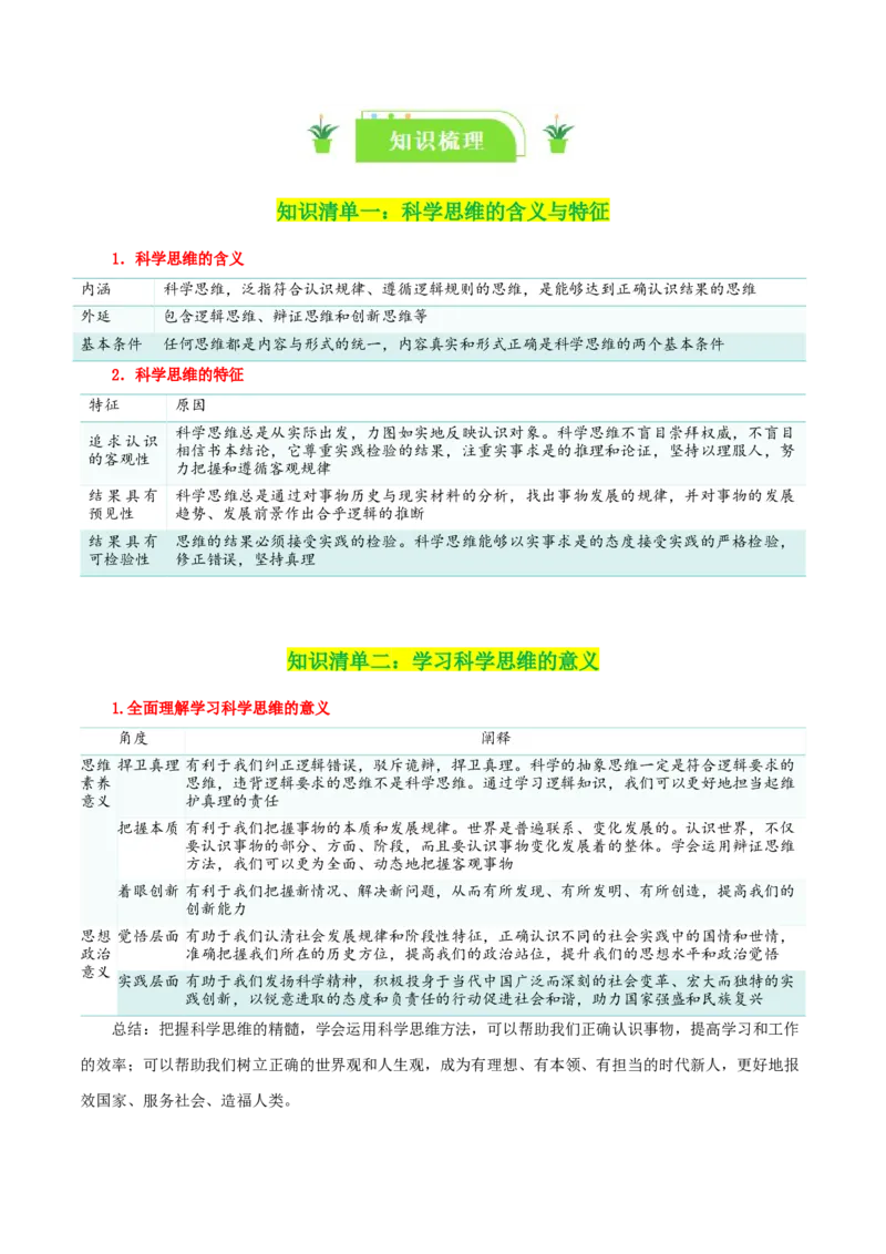 专题48领会科学思维_新高考复习资料_2024年新高考资料_一轮复习资料_口袋书2024年高考政治一轮复习知识清单（新高考通用）