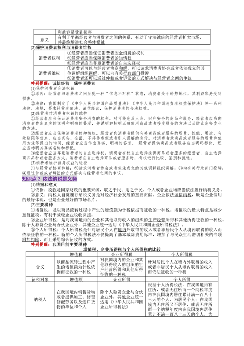 第08课自主创业与诚信经营（讲义）（解析版）_新高考复习资料_2025年新高考资料_2025年高考政治一轮复习讲练测（新教材新高考）