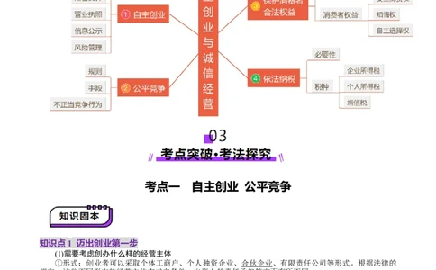 第08课自主创业与诚信经营（讲义）（解析版）_新高考复习资料_2025年新高考资料_2025年高考政治一轮复习讲练测（新教材新高考）
