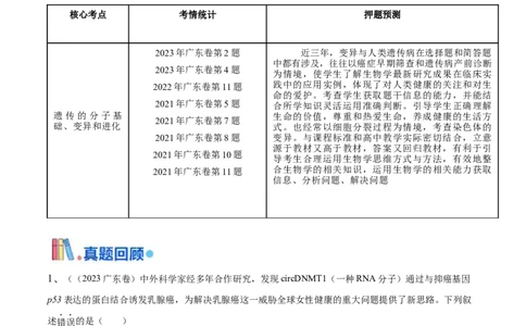 押广东卷选择题遗传的分子基础、变异和进化（原卷版）_2024年新高考资料_5.2024三轮冲刺_备战2024年高考生物临考题号押题（广东专用）323137816