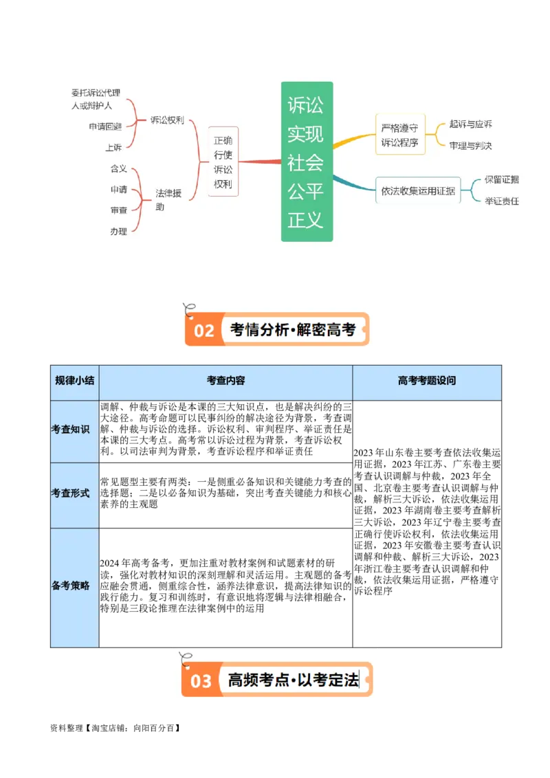 专题09维权篇&mdash;&mdash;社会争议的解决（讲义）（解析版）_新高考复习资料_2024年新高考资料_二轮复习资料_高频考点解密2024年高考政治二轮复习高频考点追踪与预测（新高考专用）_讲义