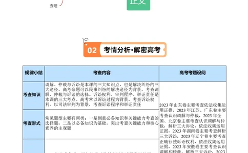 专题09维权篇&mdash;&mdash;社会争议的解决（讲义）（解析版）_新高考复习资料_2024年新高考资料_二轮复习资料_高频考点解密2024年高考政治二轮复习高频考点追踪与预测（新高考专用）_讲义