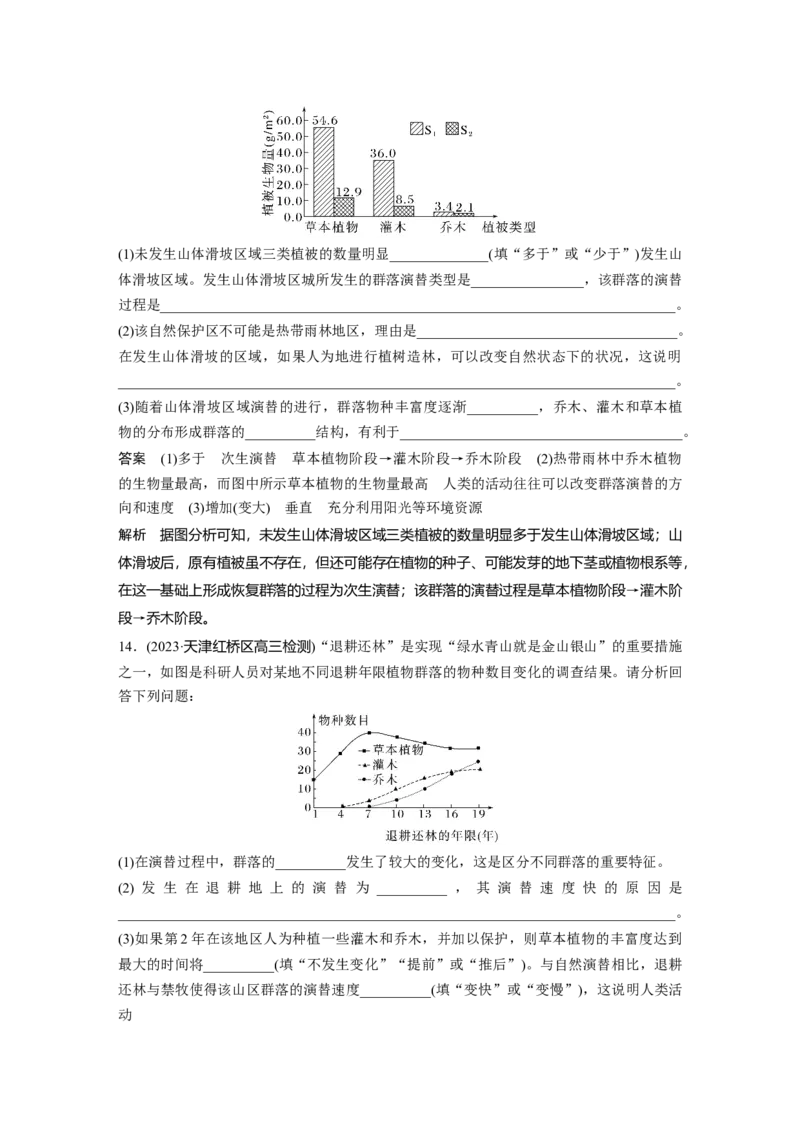 2024年高考生物一轮复习（新人教版）第9单元　第4课时　群落的主要类型及演替_2024年新高考资料_1.2024一轮复习_2024年高考生物一轮复习讲义（新人教版）