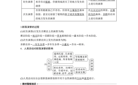 2024年高考生物一轮复习（新人教版）第9单元　第4课时　群落的主要类型及演替_2024年新高考资料_1.2024一轮复习_2024年高考生物一轮复习讲义（新人教版）