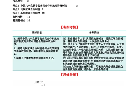 第六课我国的基本政治制度（精品讲义）_新高考复习资料_2024年新高考资料_一轮复习资料_完2024年高考政治一轮复习考点帮（课件+讲义+练习）（新教材新高考）