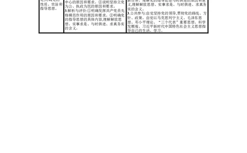 第十课中国的先进性学案_新高考复习资料_2022年新高考资料_2022届一轮复习讲练结合_系列一_第十单元中国的先进性