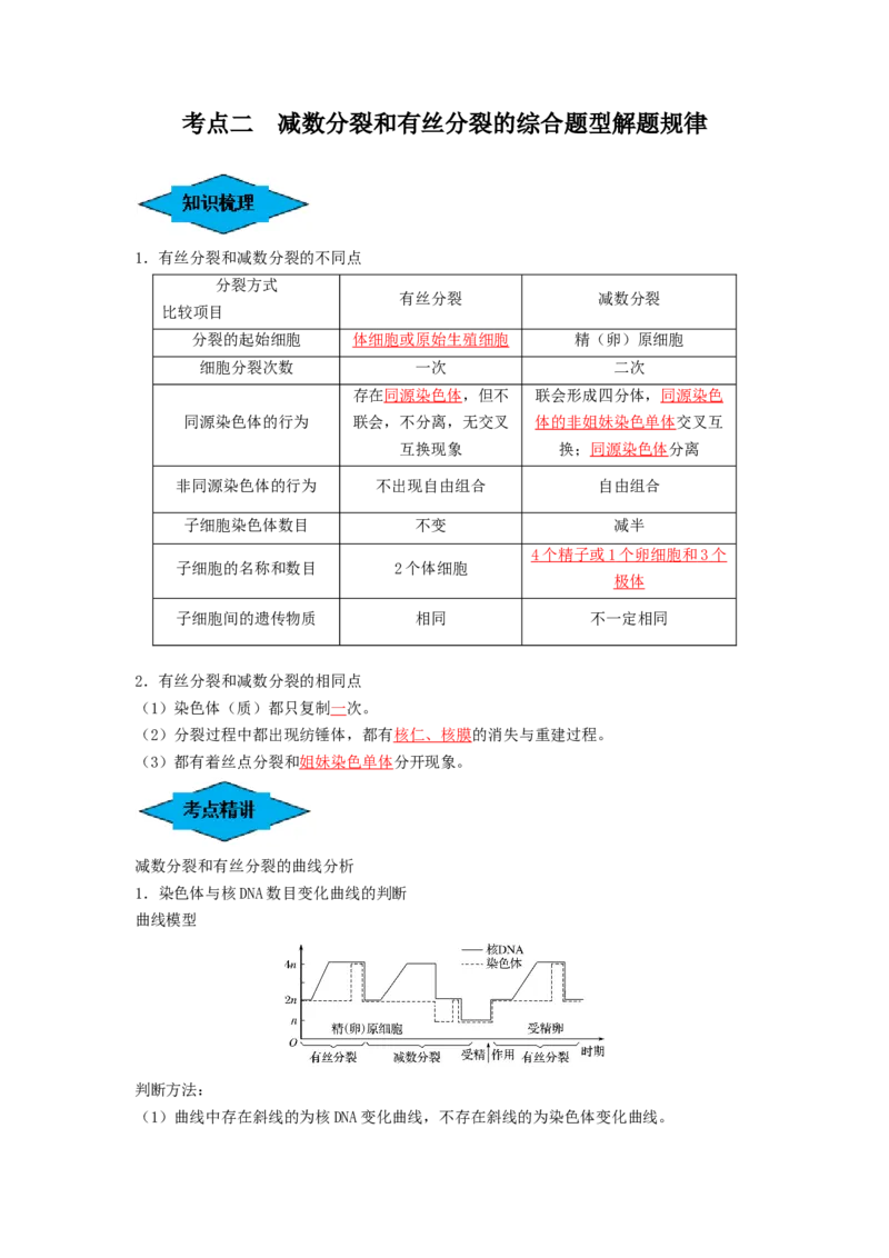 专题12减数分裂和受精作用（串讲）（解析版）_2024年新高考资料_1.2024一轮复习_备战2024年高考生物一轮复习串讲精练（新高考专用）