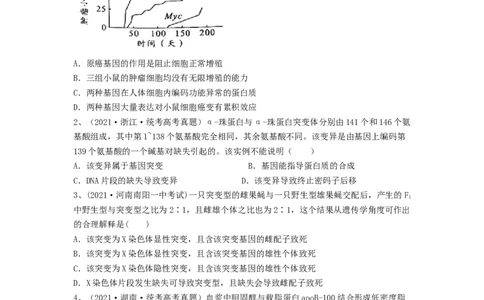 专题20基因突变和基因重组（精练）（原卷版）_2024年新高考资料_1.2024一轮复习_备战2024年高考生物一轮复习串讲精练（新高考专用）