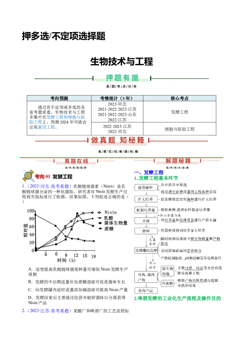 押新高考卷生物技术与工程（解析版）-备战2024年高考生物临考题号押题（新高考通用）_2024年新高考资料_5.2024三轮冲刺_备战2024年高考生物临考题号押题（新高考通用）322745222