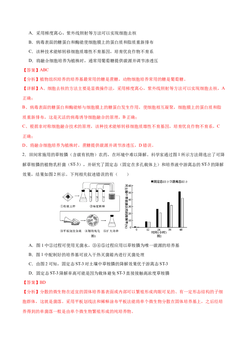 押新高考卷生物技术与工程（解析版）-备战2024年高考生物临考题号押题（新高考通用）_2024年新高考资料_5.2024三轮冲刺_备战2024年高考生物临考题号押题（新高考通用）322745222