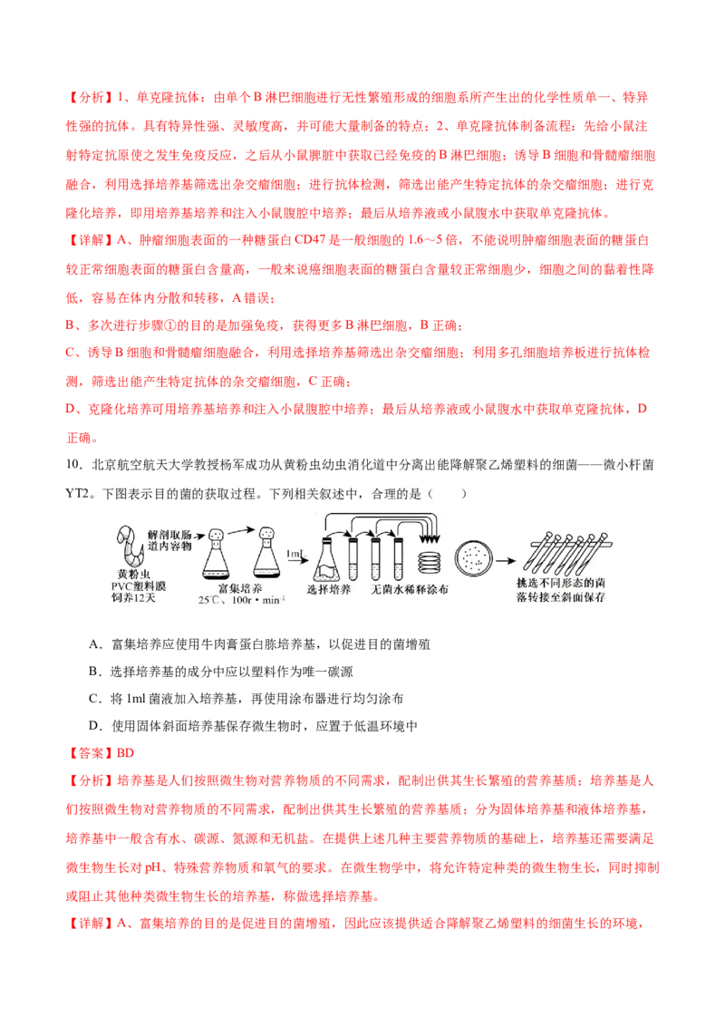 押新高考卷生物技术与工程（解析版）-备战2024年高考生物临考题号押题（新高考通用）_2024年新高考资料_5.2024三轮冲刺_备战2024年高考生物临考题号押题（新高考通用）322745222