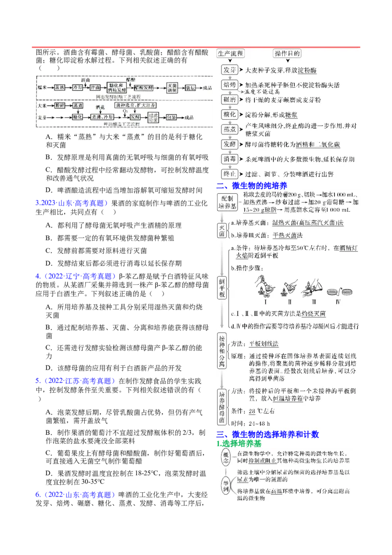 押新高考卷生物技术与工程（解析版）-备战2024年高考生物临考题号押题（新高考通用）_2024年新高考资料_5.2024三轮冲刺_备战2024年高考生物临考题号押题（新高考通用）322745222