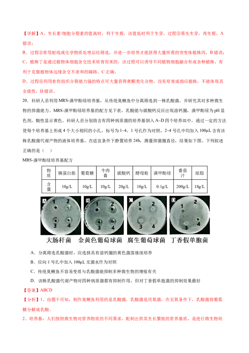 押新高考卷生物技术与工程（解析版）-备战2024年高考生物临考题号押题（新高考通用）_2024年新高考资料_5.2024三轮冲刺_备战2024年高考生物临考题号押题（新高考通用）322745222