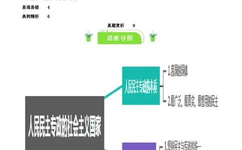 专题12人民民主专政的社会主义国家_新高考复习资料_2024年新高考资料_一轮复习资料_口袋书2024年高考政治一轮复习知识清单（新高考通用）