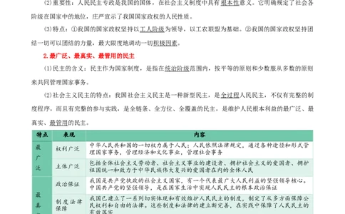 专题12人民民主专政的社会主义国家_新高考复习资料_2024年新高考资料_一轮复习资料_口袋书2024年高考政治一轮复习知识清单（新高考通用）