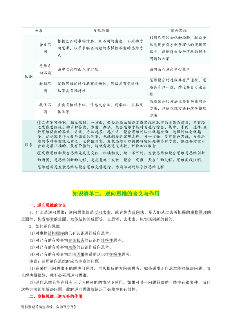专题57创新思维要多路探索_新高考复习资料_2024年新高考资料_一轮复习资料_口袋书2024年高考政治一轮复习知识清单（新高考通用）