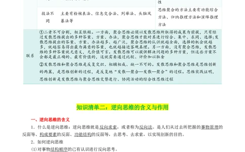 专题57创新思维要多路探索_新高考复习资料_2024年新高考资料_一轮复习资料_口袋书2024年高考政治一轮复习知识清单（新高考通用）