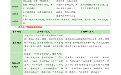 专题18全面依法治国的基本要求_新高考复习资料_2024年新高考资料_一轮复习资料_口袋书2024年高考政治一轮复习知识清单（新高考通用）
