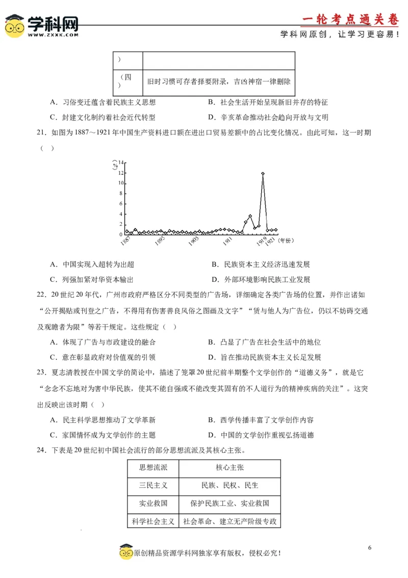 考点巩固卷06辛亥革命与中华民国的建立（原卷版）_2025年新高考资料_一轮复习_2025年高考历史一轮复习考点通关卷（新高考通用）