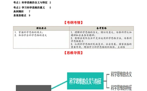第03课领会科学思维（精品讲义）_新高考复习资料_2024年新高考资料_一轮复习资料_完2024年高考政治一轮复习考点帮（课件+讲义+练习）（新教材新高考）_选择性必修三《逻辑与法律》