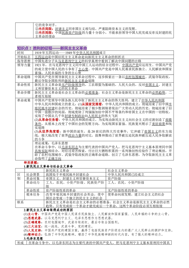 第02讲只有社会主义才能救中国（讲义）（原卷版）_新高考复习资料_2025年新高考资料_2025年高考政治一轮复习讲练测（新教材新高考）