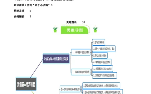 专题05我国的生产资料所有制_新高考复习资料_2024年新高考资料_一轮复习资料_口袋书2024年高考政治一轮复习知识清单（新高考通用）