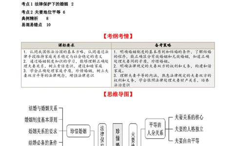 第六课&nbsp;珍惜婚姻关系（精品讲义）_新高考复习资料_2024年新高考资料_一轮复习资料_完2024年高考政治一轮复习考点帮（课件+讲义+练习）（新教材新高考）