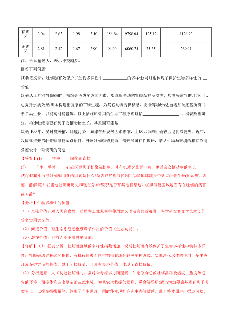 押广东卷第19题生态系统的应用（解析版）_2024年新高考资料_5.2024三轮冲刺_备战2024年高考生物临考题号押题（广东专用）323137816