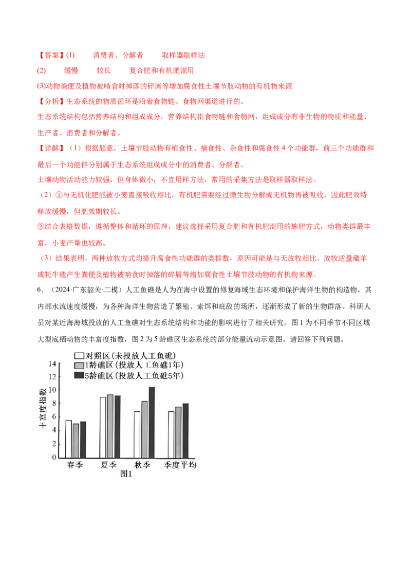 押广东卷第19题生态系统的应用（解析版）_2024年新高考资料_5.2024三轮冲刺_备战2024年高考生物临考题号押题（广东专用）323137816