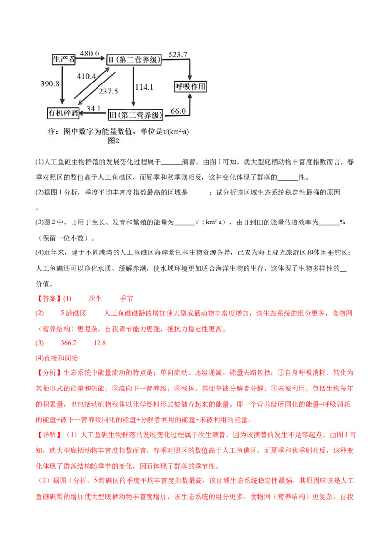 押广东卷第19题生态系统的应用（解析版）_2024年新高考资料_5.2024三轮冲刺_备战2024年高考生物临考题号押题（广东专用）323137816