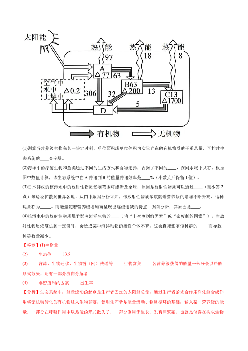 押广东卷第19题生态系统的应用（解析版）_2024年新高考资料_5.2024三轮冲刺_备战2024年高考生物临考题号押题（广东专用）323137816