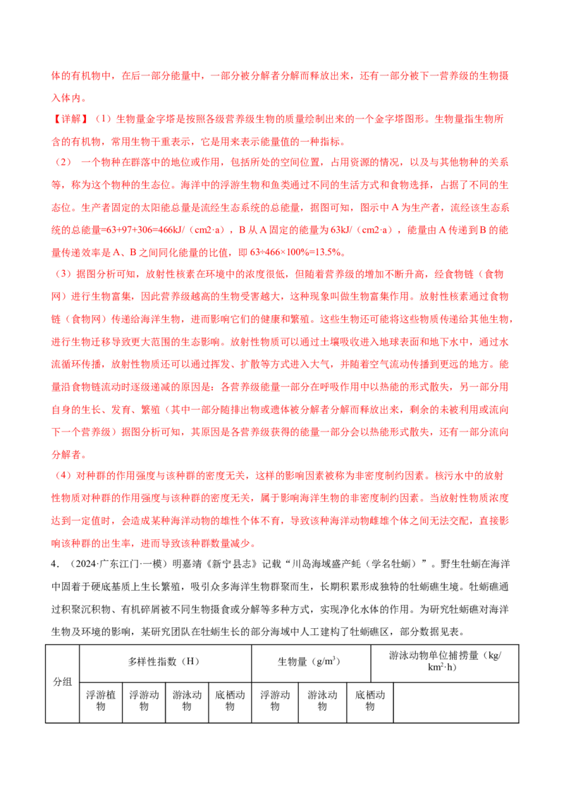 押广东卷第19题生态系统的应用（解析版）_2024年新高考资料_5.2024三轮冲刺_备战2024年高考生物临考题号押题（广东专用）323137816
