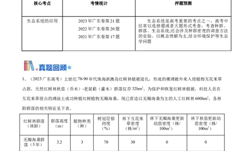 押广东卷第19题生态系统的应用（解析版）_2024年新高考资料_5.2024三轮冲刺_备战2024年高考生物临考题号押题（广东专用）323137816