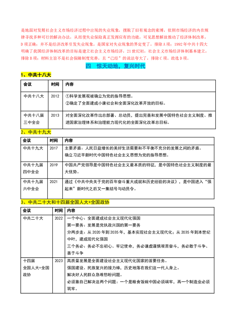 高考热点01红色党史，逐梦征程（讲义）（解析版）_2024年新高考资料_2.2024二轮复习_2024年高考历史二轮复习讲练测（新教材新高考）
