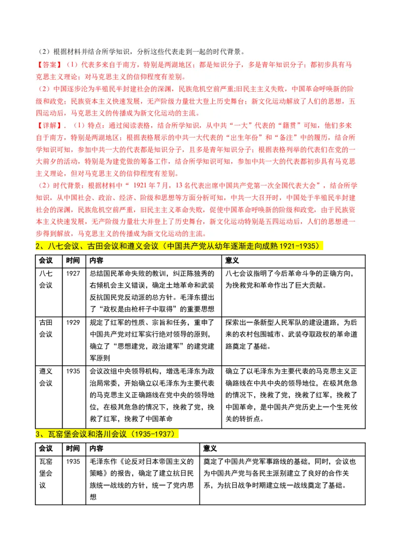 高考热点01红色党史，逐梦征程（讲义）（解析版）_2024年新高考资料_2.2024二轮复习_2024年高考历史二轮复习讲练测（新教材新高考）