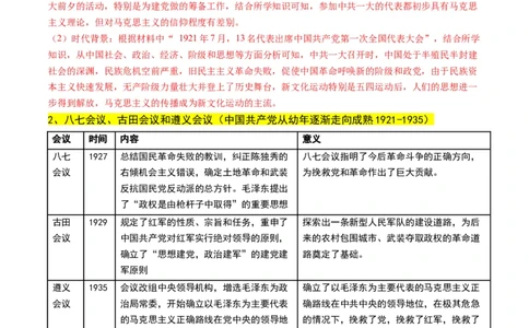 高考热点01红色党史，逐梦征程（讲义）（解析版）_2024年新高考资料_2.2024二轮复习_2024年高考历史二轮复习讲练测（新教材新高考）